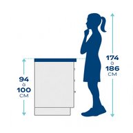 mesure hauteur plan de travail 3