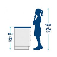 mesure hauteur plan de travail 2