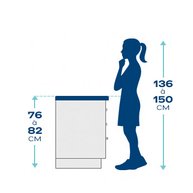 mesure hauteur plan de travail 1